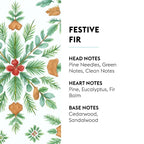 Festive Fir