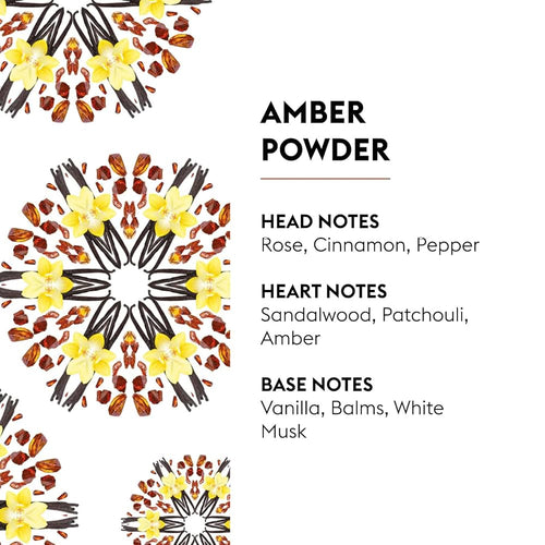 Amber Powder