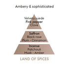 Land of Spices