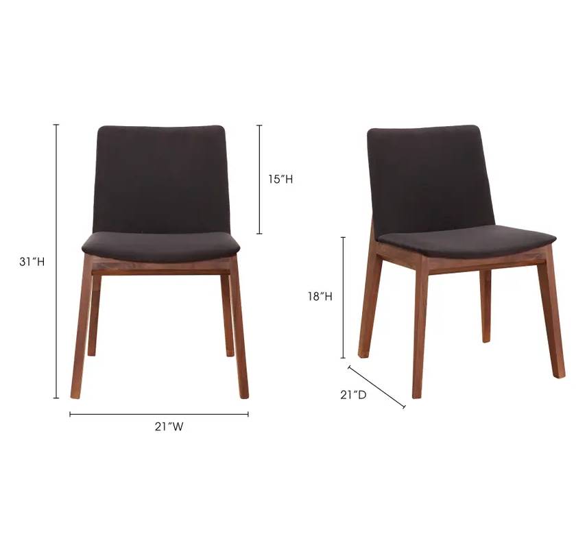 Deco Dining chair Set of 2
